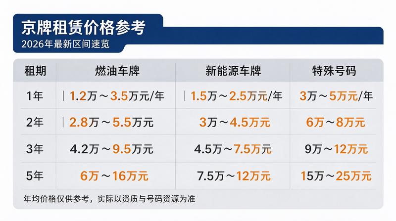 李女士头像